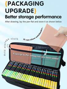 Guangna 1 Set de 240 Colores Nuevos Bolsa de Almacenamiento Estilo Marcadores de Pintura Acrílica de Fieltro, Colores Ricos, Páginas de Colorear Claras, Almacenamiento Clasificado, Claro de un Vistazo, Bolsa de Almacenamiento de PU + Material de Tela Oxford Gruesa y Elástica, Se Puede Llevar en un Hombro y Ambos Hombros, Adecuado para Pintar, Útiles Escolares, Vuelta al Colegio