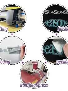 Rouleau de vinyle de transfert thermique pailleté - 12x19,5 pouces, coupe facile et HTV pour t-shirts, vestes, jeans et sacs à dos - écussons à repasser permanents pour toutes les machines de découpe