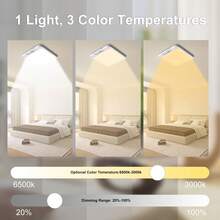 Yogle 运动传感器吸顶灯具，电池供电无线壁橱灯，可充电磁性安装 LED 淋浴灯，适用于浴室、楼梯、车库、走廊，3 种色温，遥控器