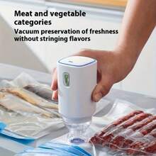 [Portable Vacuum] Handheld Household Vacuum Machine, 5.1*2in Vacuum Sealer,Vacuum Sealer Machine,Mini Vacuum,Sealing Machine,Vacuum Storage Bags,Electric Vacuum Pump Reusable Vacuum Bag 4pcs (22 * 21cm) + 1pc (26 * 34cm), USB Vacuum Machine