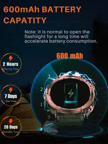 EFFEOKKI Effeokki 1.7 Inch Large Round Screen Rugged Smartwatch For Men With Wireless Calling, IPS Display, Altitude Air Pressure, Compass, LED Flashlight, 600mAh Large Battery, IP68 Waterproof, 100+ Sports Modes, Fitness Tracker Compatible With Iphone Android Phone