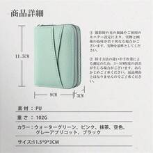 Small Wallets - Blue - View 7