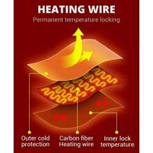 Men'S Smart Heating Vest - Smart Electric Heating With Adjustable Temperature Settings, Rapid USB Charging, Solid State Heating, Stylish Winter Jacket Design For Outdoor Activities(Power Supply Is Not Included)