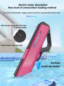 Pistola de agua automática de ciencia ficción con succión de agua de un solo botón, pistola de agua de largo alcance ultra, juguete de pistola de agua para diversión de verano, juguete de pistola de batalla de agua de alta capacidad, gran regalo para Navidad, Halloween, Acción de Gracias, cumpleaños (Cada producto se prueba para verificar su funcionamiento antes del envío, cualquier marca de agua residual dentro del producto es del proceso de prueba y es normal, sin afectar el uso)