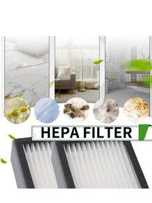 Suitable For IRobot Roomba I7 I7+ I8 I8+ I1 I2 I3+ I4 I4+ I6 I6+ E5 E6 E7 J6 J7 J7+/Plus E I&" Series Vacuum Filter Brushes Include: 1 Pair Of Roller Brushes 5 Side Brushes With Screws 5 Filters 1 Cleaning Brush 1 Screwdriver