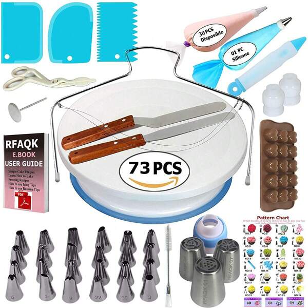 Candy Making Accessories