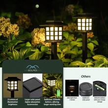 Solar Light For Home Floor - Black - View 3