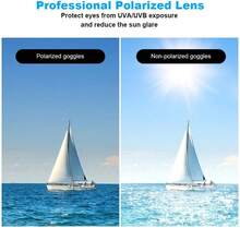 Aegend Polarized Swim Goggles, Swimming Goggles Anti-Glare Anti-Fog Adult - Mirror Blue - View 2