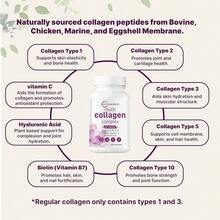 MicroIngredients Multi Collagen Pills For Women & Men, 240 Capsules | Type I, II, III, V, X - Hydrolyzed Collagen Peptides With Biotin, Hyaluronic Acid & Vitamin C | Hair, Skin, Nail & Joint Support - Viên nang Multi Collagen - Xem 7