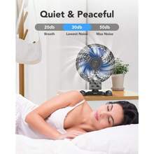 2 Pack USB Desk Fan,  Table Fan With CVT Variable Speeds,  Quiet Portable,  Desktop Mini Personal Fan For Room,  Home,  Office