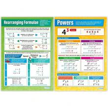 Math Posters For High School - Algebra Posters - Set Of 7 - EXTRA LARGE 33" X 23.5" - Gloss Paper - Includes Interactive Quizzes - Math Classroom Decor - Paper_ - View 4