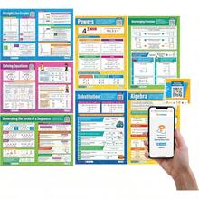 Math Posters For High School - Algebra Posters - Set Of 7 - EXTRA LARGE 33" X 23.5" - Gloss Paper - Includes Interactive Quizzes - Math Classroom Decor - Paper_ - View 6