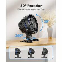 2 Pack USB Desk Fan,  Table Fan With CVT Variable Speeds,  Quiet Portable,  Desktop Mini Personal Fan For Room,  Home,  Office
