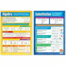 Math Posters For High School - Algebra Posters - Set Of 7 - EXTRA LARGE 33" X 23.5" - Gloss Paper - Includes Interactive Quizzes - Math Classroom Decor - Paper_ - View 8