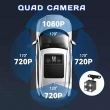 4 Channel Dash Cam 360° Dash Camera HD 1080P 4 Lens Driving Recorder W/32G Card - default - View 5
