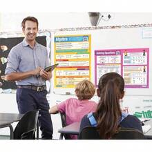 Math Posters For High School - Algebra Posters - Set Of 7 - EXTRA LARGE 33" X 23.5" - Gloss Paper - Includes Interactive Quizzes - Math Classroom Decor - Paper_ - View 7