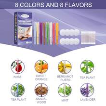 Aromatherapy Ear Candle Gentle Ear Cleaning Care Relaxation Multi-Color Ear Candle Set - 1 - 查看 3