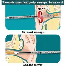 Local Delivery--Spiral Ear Wax Removal Kit Ear Cleaning Kit Clinear Ear Cleaner Earwax Removal Tools Metal Ear Cleaner Earwax Removal Ear Wax Cleaner Ear Cleaning Tool Spiral Ear Cleaner Earwax Removal Kit Silverfor Gift - 銀色 - 查看 5