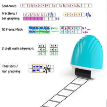 1pc Math Correction Roller Stamp, One-Click Eraser, Student Math Savior, Efficient & Portable For Math Practice, Letter Writing, Stamping, Time-Saving & Fun, Essential For Parents Assisting Homework! Correct & Create Exercises Instantly, Grid, Double Line, Partition Number Stamps, Back To School Teacher Gift, Words, Four-Line Square Grid - one-size - View 4