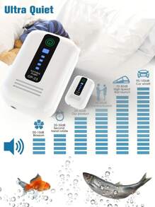 Pompa di ossigeno portatile USB, caricabile, dual-purpose, ultra silenziosa, mini pompa per acquario, adatta per piccoli acquari o aeratore per tartarughe, con batteria al litio, accessori per la pesca all'aperto per acquari