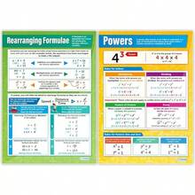 Math Posters For High School - Algebra Posters - Set Of 7 - EXTRA LARGE 33" X 23.5" - Gloss Paper - Includes Interactive Quizzes - Math Classroom Decor - Paper_ - View 9