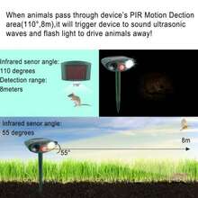 Repelente ultrasónico de animales, ahuyentador de animales al aire libre con energía solar, linterna LED y sensor de movimiento, panel solar recargable, cable de carga USB,, ahuyenta eficazmente a animales invasivos como ratas, mapaches, zorros, conejos, búhos, mapaches y otras plagas. El altavoz ultrasónico emite ruido para alejar a ardillas, ciervos, mapaches, conejos, gatos, perros, mapaches y zorros de granjas y jardines. - Verde - Ver 5