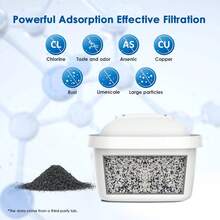 Waterdrop TÜV SÜD Certified Filter Cartridge, Compatible With Maxtra+, Fits Style, Fun, Marella Cool, Mavea Elemaris XL And Flow Water Tank (4) - White - View 7