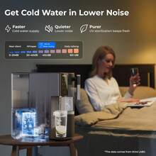 Waterdrop WD-A2 Countertop Reverse Osmosis System,Hot And Cold RO System, Portable Pure Water Tank, Bottleless Water Cooler, 6 Temperature Settings, Hot Cold Room Water, 3:1 Pure To Drain - UK Plug(220-240V) - View 4