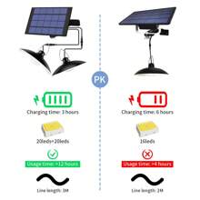 LED Hof-Pendelleuchte mit Fernbedienung, Solar Panel, wasserdicht, Dämmerungs-Sensor, Auto An/Aus, für Außen, Garten, Haus, Terrasse, Straßenbeleuchtung, Aufladen durch Sonnenlicht, für Scheune, Wand, Hängen, Schuppen, Flutlicht, tragbar, Camping, Zelt, Teich, Fischen, Park, Weg, Nachtsicherheit, Notbeleuchtung, 1/2/3/4 Leuchten, Kalt-/Warmweiß