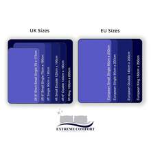 Starlight Beds Single Memory Foam Mattress - Medium Firm Support, Cool-Touch Fabric Sleep Surface, Pressure-Relieving Comfort, Chiropractor Recommended, Ideal For Children & Adults