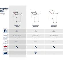 Drying Racks & Nets & Clothesline
