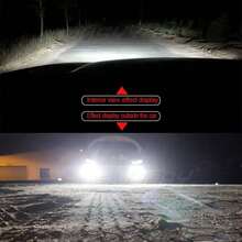 CHUSYYRAY FOR  2 2007-2015 2x H7 Headlight Conversion Kit LED Bulbs White Light 6000K - H7 - 查看 7