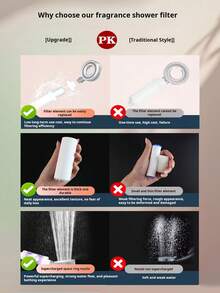 1个薰衣草香氛淋浴过滤器，淋浴喷头预过滤器，除氯软水器淋浴喷头过滤器，适用于90%的淋浴喷头和水龙头，安装简便，便于携带旅行 - 彩色 - 查看 8