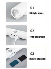 Rechargeable White Magnetic LED Motion Sensor Wall Sconce, Adjustable 3 Colours Variable Light, Dusk To Dawn, Living Room, Bedroom, Hallway, Closet, Cabinet - USB/Battery Powered, Modern White Ambient Design
