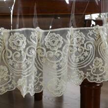 1pc Premium Transparent Thin PVC Tablecloth With Beige Lace Big Flower Edge, Round, Elegant & Practical For Party, Wedding, Birthday, Christmas And Daily Use, Size Options: 59.0/70.9/78.7 Inch