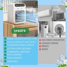 Aire acondicionado portátil, AC portátil personal con 2 velocidades y 2 modos de niebla, enfriador de aire recargable con batería de 1800mAh, aire acondicionado portátil silencioso para habitación, coche, oficina y exteriores, color blanco