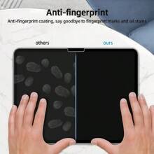 2 Packs Screen Protector Compatible With IPad A16 2025 11th/10th 2022 Generation /AIR 11inch/Pro 11inch/Air 13inch/7/8/9th10.2inch/Mini7 8.3inch, HD Clear Tempered Glass Film Guard -