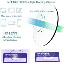 Blue Light Blocking Glasses, Anti Eye Strain Headache (Sleep Better),Computer Reading Glasses Transparent Lens (Black++Tortoise, 53) - 3 Pack Black + Tortoise + Clear - View 3