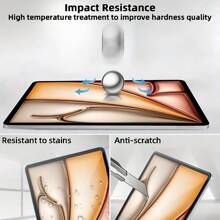 2 Packs Screen Protector Compatible With IPad A16 2025 11th/10th 2022 Generation /AIR 11inch/Pro 11inch/Air 13inch/7/8/9th10.2inch/Mini7 8.3inch, HD Clear Tempered Glass Film Guard -