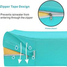 Local Delivery- Outdoor Cushion Slipcovers Waterproof 4 Pack Patio Chair Seat Cushion Covers With Zipper And Tie, 22 X 20 X 4 Inch, Replacement Cover Only - Turquoise - View 3