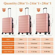 Sweetcrispy Carry On Luggage, Hard Shell ABS, Double Spinner Wheels Lightweight Suitcase TSA Lock 3-PCS Set (20/24/28 Inch), Luggage Set - 粉色 - 查看 5