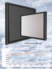 Cortina térmica a prueba de viento Insulated 2025, estilo de cremallera sellada autoinsertada, adecuada para todas las estaciones, fácil de quitar e instalar