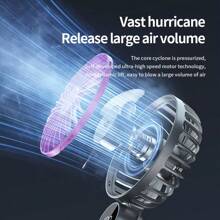 AOYI 便携式手持风扇，带 USB 可充电 LED 显示屏和底座，适合室内外使用 - 非常适合办公室、卧室、户外旅行和露营、空调、便携式空调、冷却器、空调、节日必需品 - 漸層色 - 查看 4