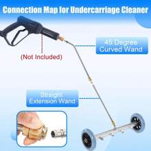 RIDGE WASHER Pressure Washer Undercarriage Cleaner, 16 Inch Undercarriage Washer, Hydraulic Powered Under Car Cleaner With Straight Extension Wand, 4000 PSI, FathersDayGift