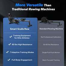 R26 Sculls Ultra-Quiet Magnetic Rowing Machines For Home With 16-Level, Free MERACH App For Immersive Workout - R26 Sculls Magnético Ultrasilencioso - Ver 6
