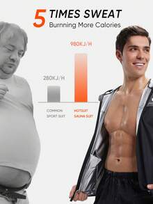 HOTSUIT Men's Sauna Suit, Running And Training Sportswear, With Zipper, New Year's Gift.