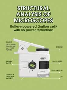 便携式显微镜,儿童户外探险,中小学生迷你显微镜,科学实验益智玩具(带紫外线) - 彩色 - 查看 11