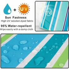 Local Delivery- Outdoor Cushion Slipcovers Waterproof 4 Pack Patio Chair Seat Cushion Covers With Zipper And Tie, 22 X 20 X 4 Inch, Replacement Cover Only - Stripes Turquoise - View 2
