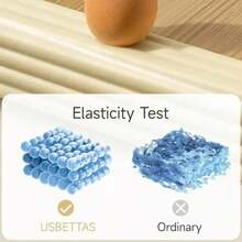 Waterproof Pipe Soundproofing , Bathroom Kitchen Drain Pipe Anti-Mildew Sealing Tape - White - View 10