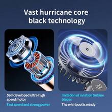 AOYI 便携式手持风扇，带 USB 可充电 LED 显示屏和底座，适合室内外使用 - 非常适合办公室、卧室、户外旅行和露营、空调、便携式空调、冷却器、空调、节日必需品 - 漸層色 - 查看 5